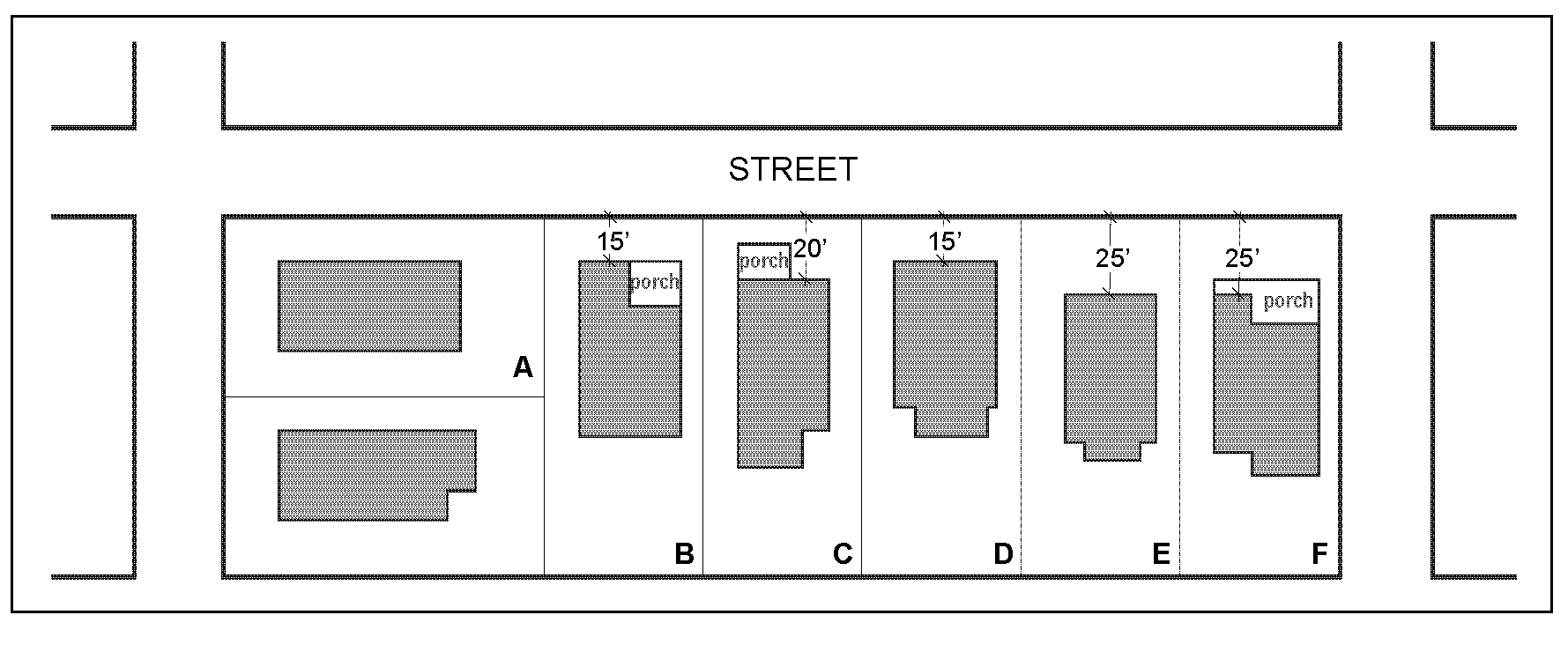Figure 7-1: Setback Averaging Example