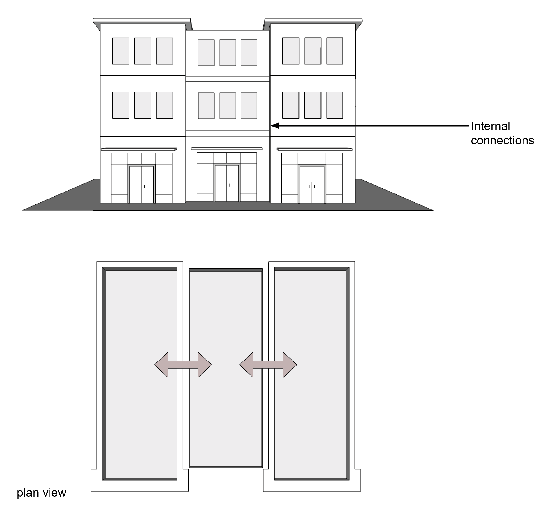 Figure 7-7: Internal Connection