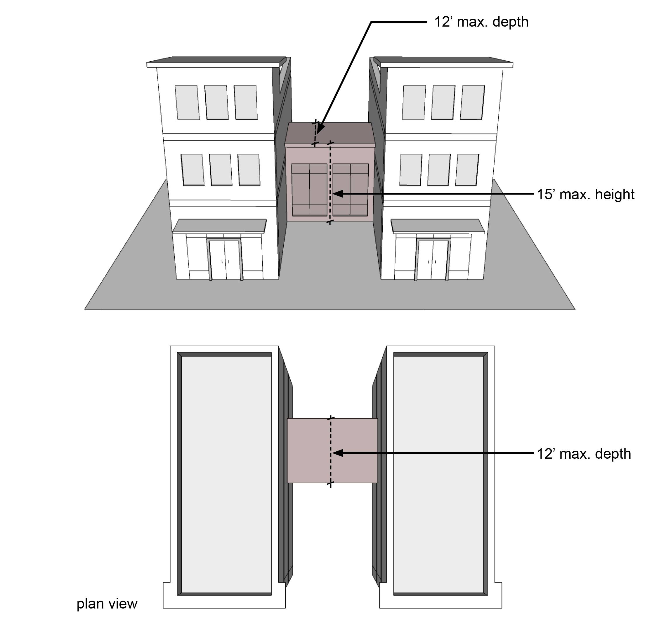 Figure 7-8: At-Grade Open or Enclosed Connection