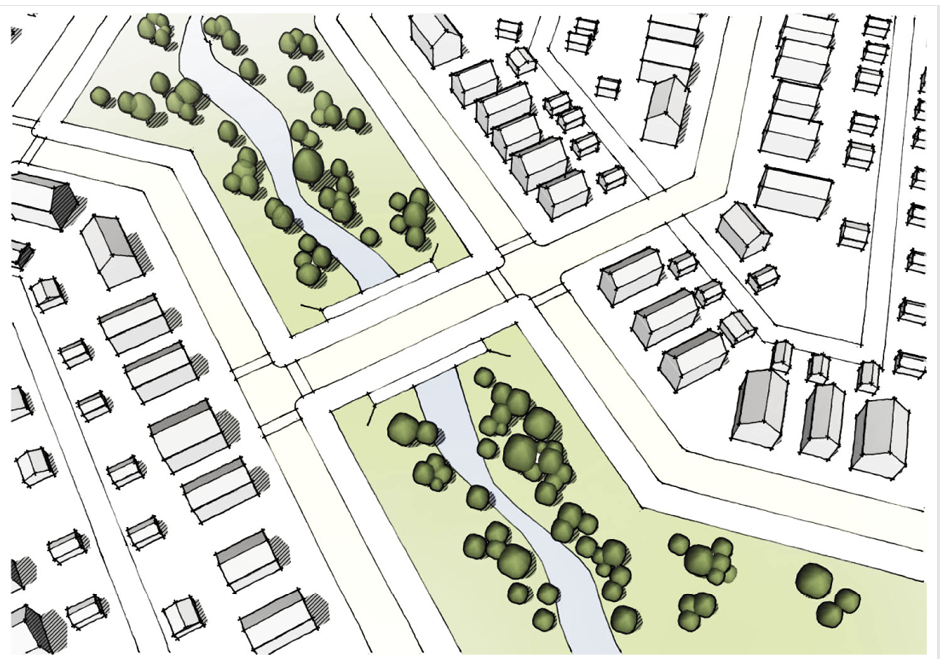 Figure 14-23. Example of a Park/Greenway