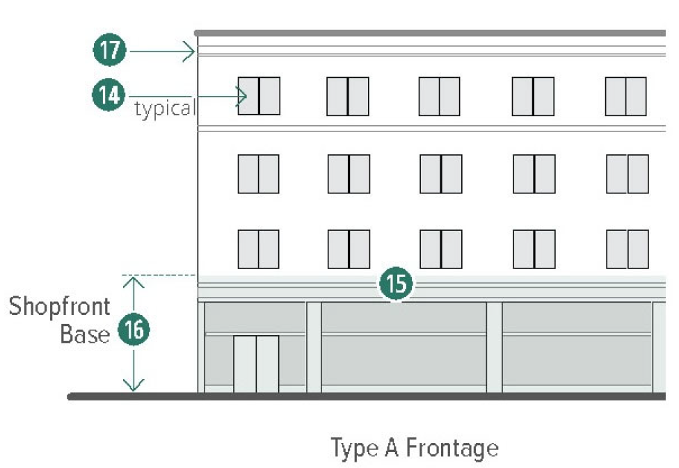 Figure 14-27. Main Street Storefront Building Elevation: Facade Design Requirements