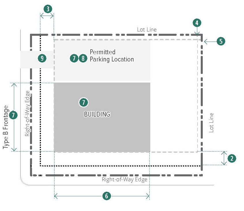 Figure 14-40. Civic Building: Building Siting