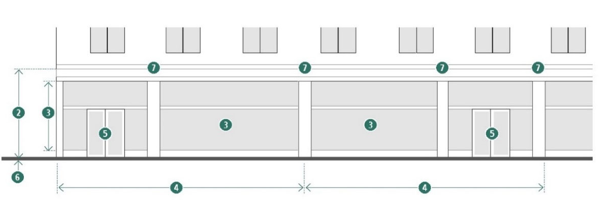 Figure 14-43. Shopfront Base