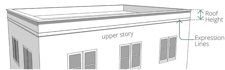 Figure 14-48. Example of a Parapet Cap Type