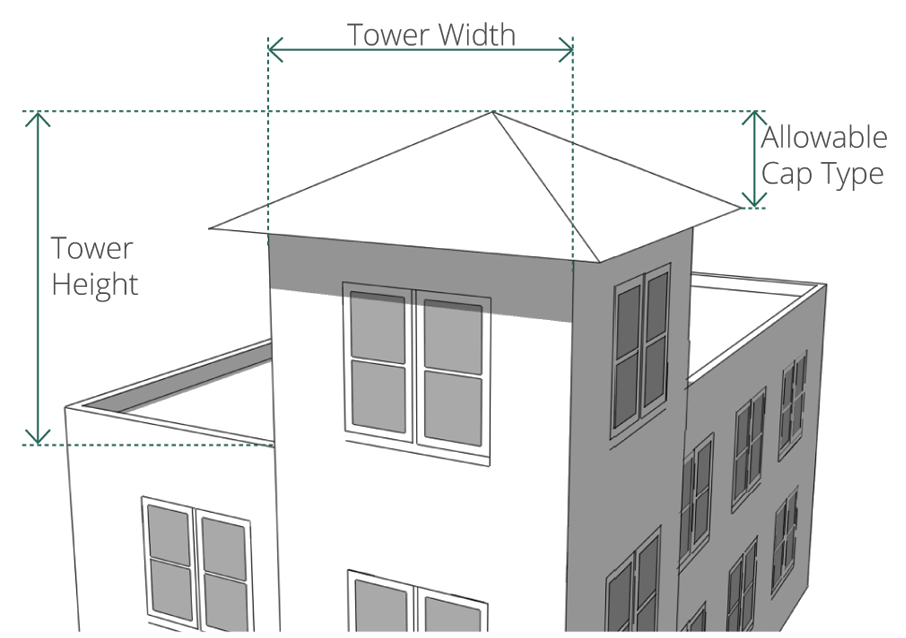 Figure 14-50. Example of a Tower