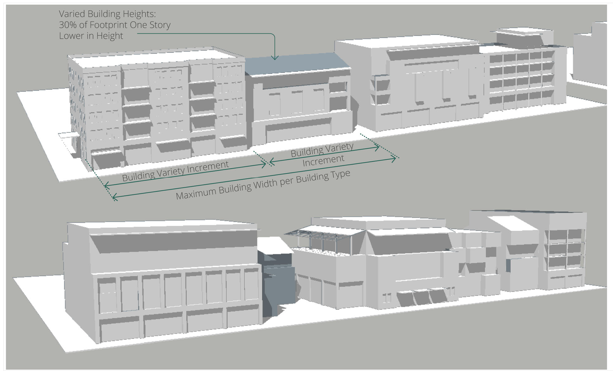 Figure 14-62. Illustrations of Building Massing and Articulation