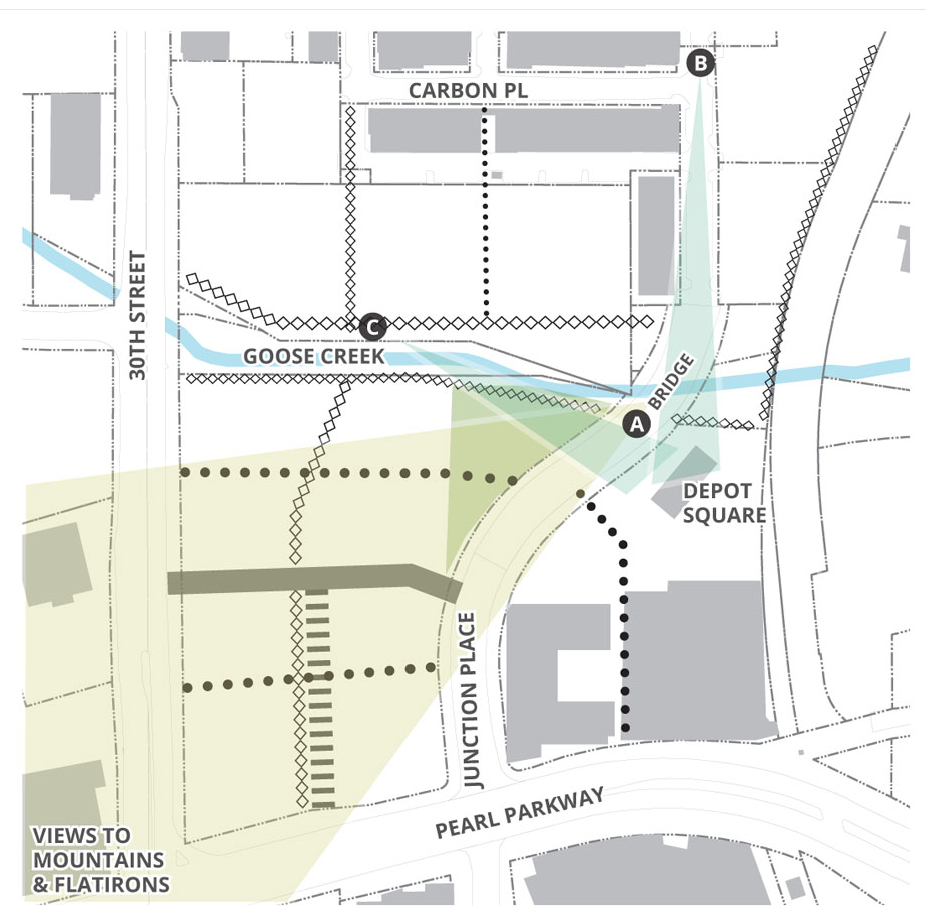 Figure 14-8. View Corridors to Retain