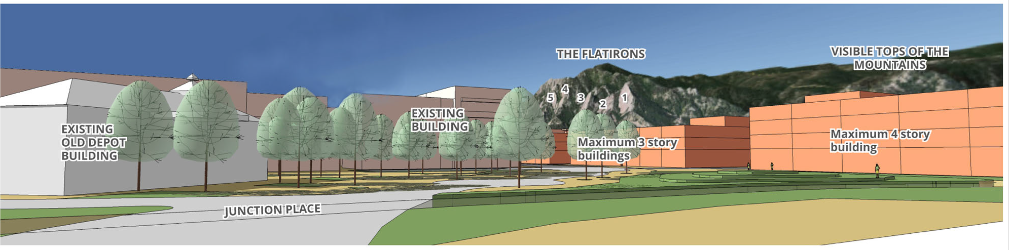 Figure 14-9. Example Documentation of Preserved Views from Junction Place Bridge