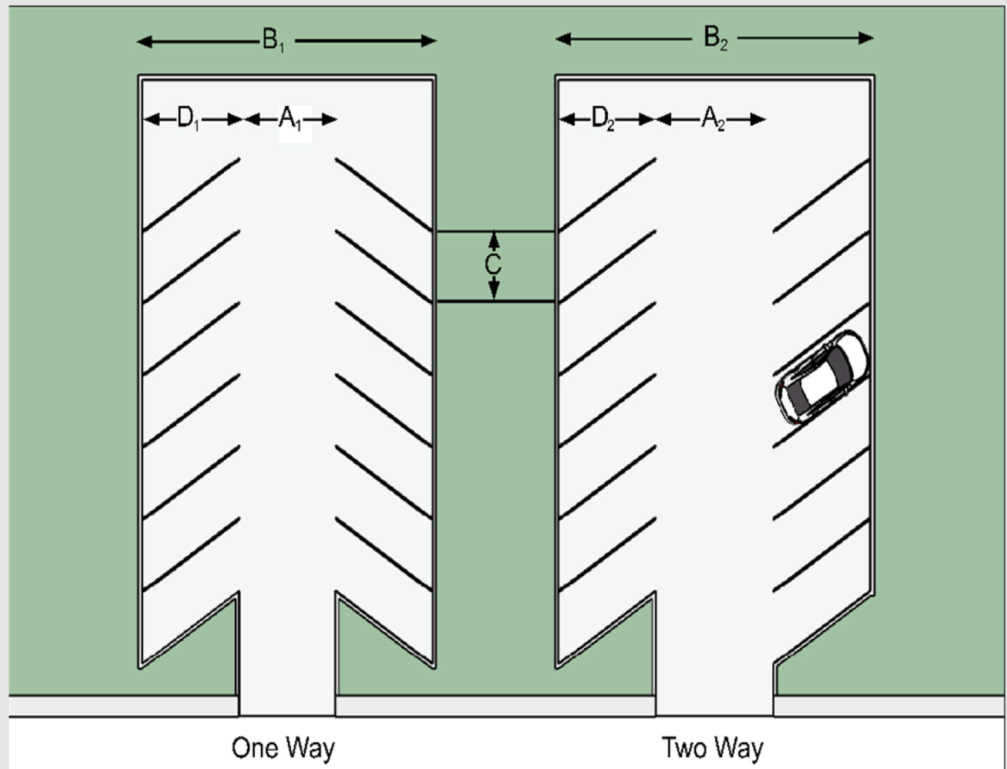 Figure 9-2: Parking Dimensions Diagram
