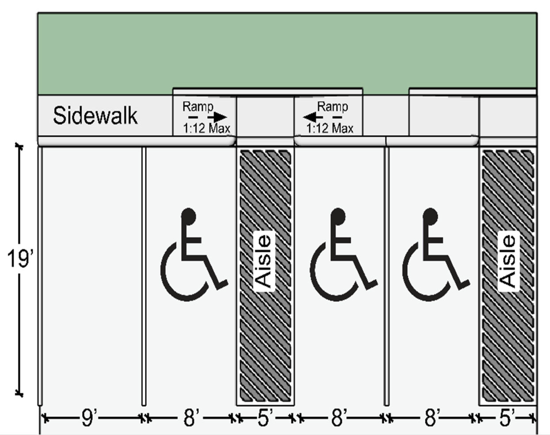 Figure 9-3: Accessible Parking Space Design