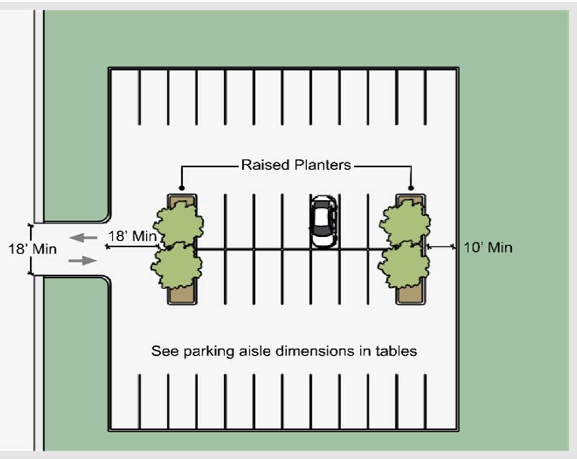 Figure 9-4: Drive Aisles