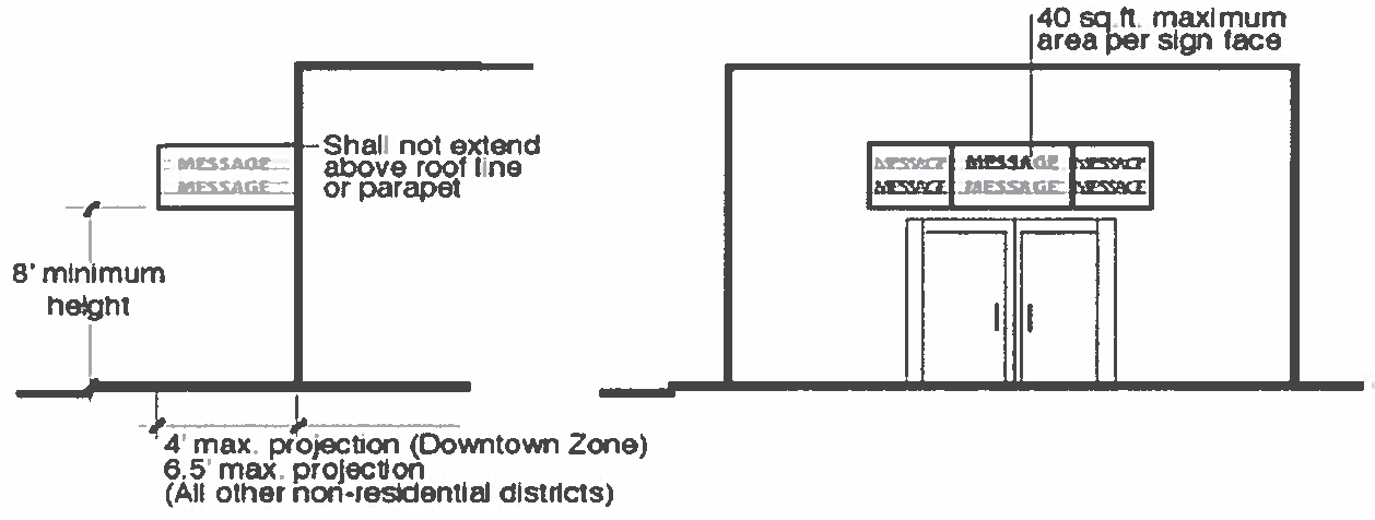 Figure 9-7 Marquee Sign Details