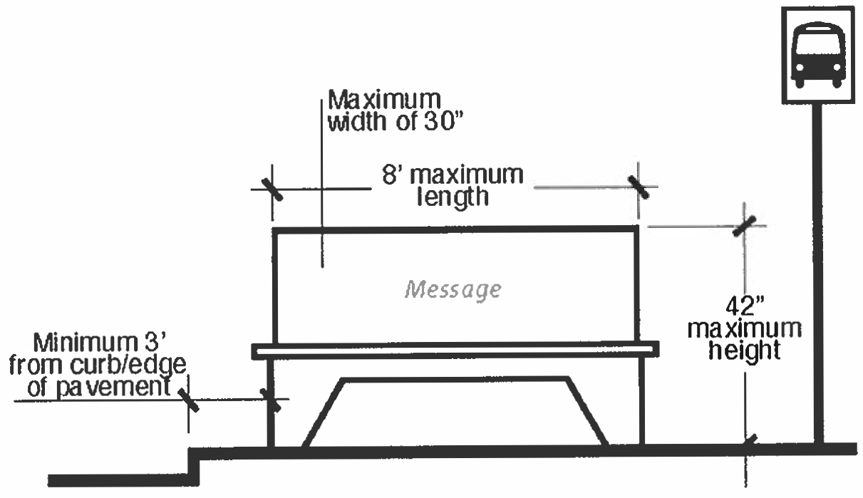 Figure 9-4 Bus Bench Sign Detail