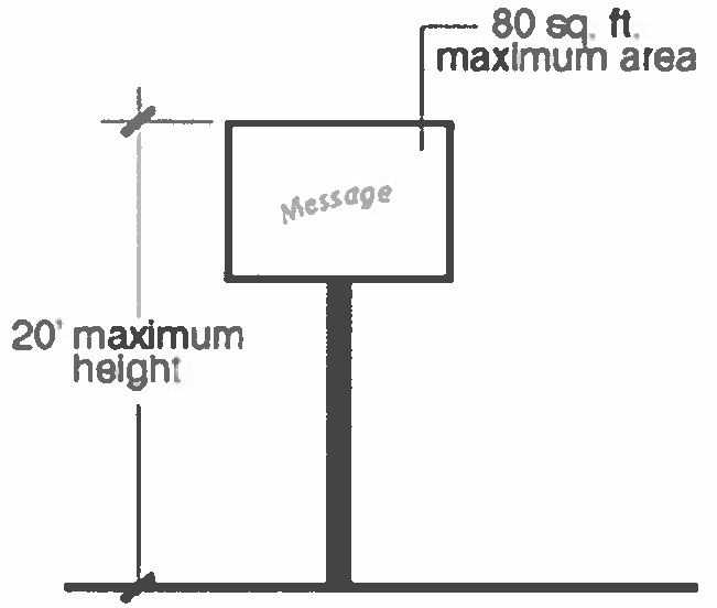 Figure 9-9 Pole Sign Details