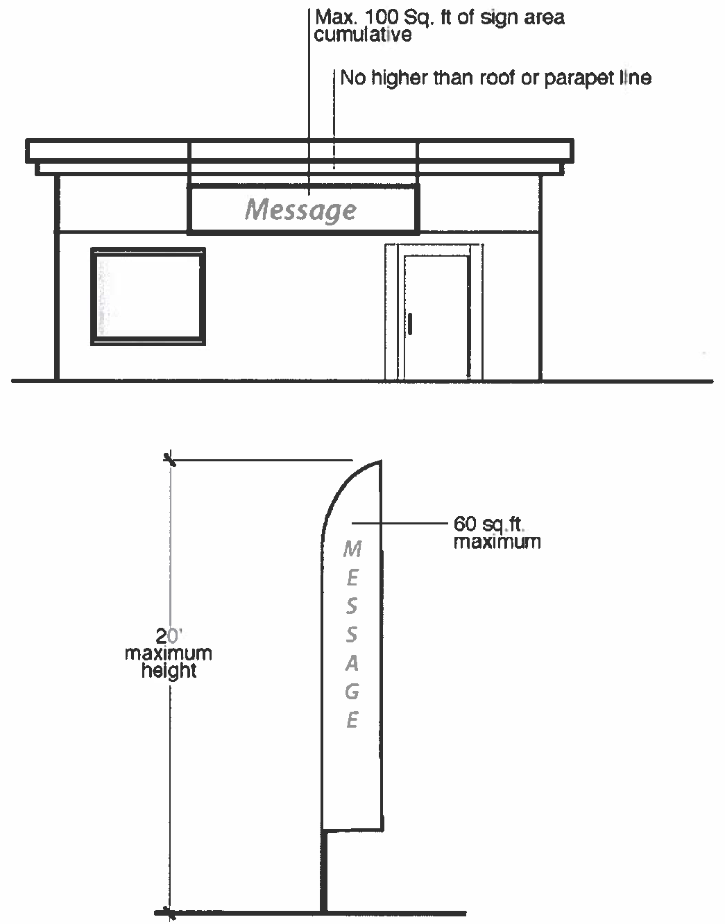 Figure 9-13 Banner Sign Details - Wall and Feather