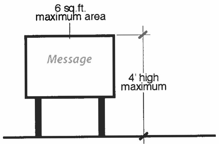 Figure 9-17 Yard Sign Detail