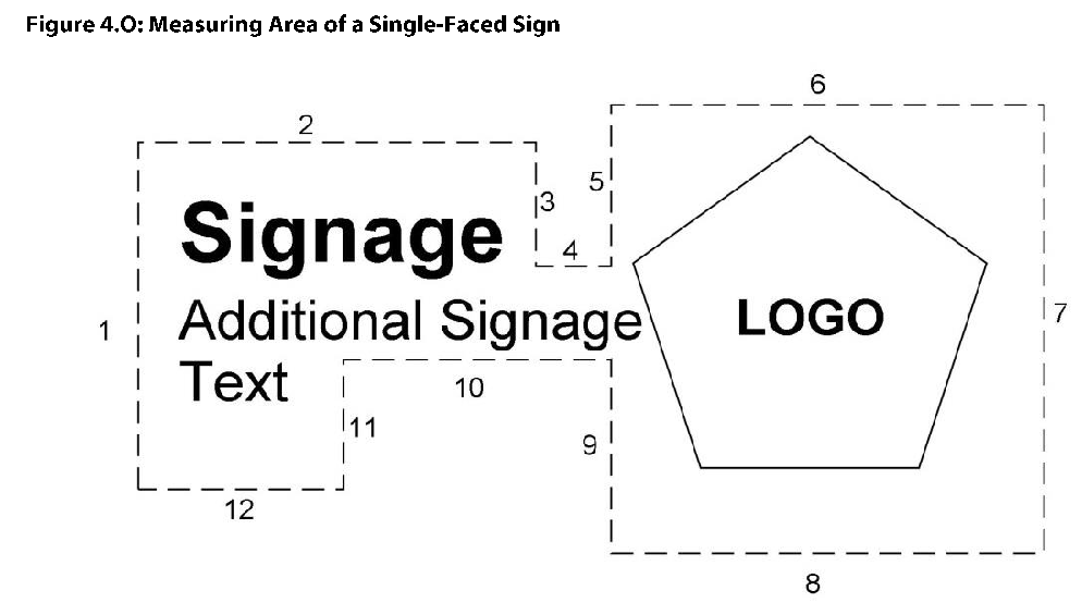 4 24 February site average ƒSCA TM , ƒSCA ADJ , and ƒSCA GROUND for