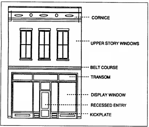 Figure 4.J Typical Historic East Main two-story commercial structure