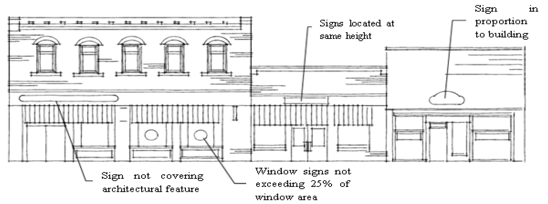 Figure 2 (above): Desired Style
