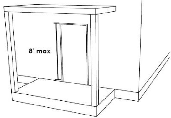 Figure 21