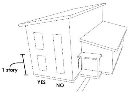 Figure 25