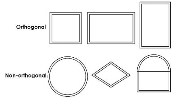 Figure 26