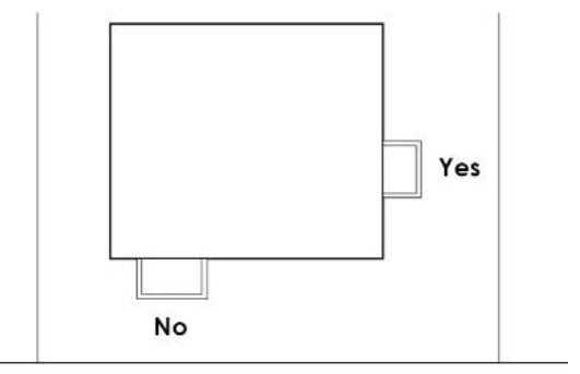 Figure 27