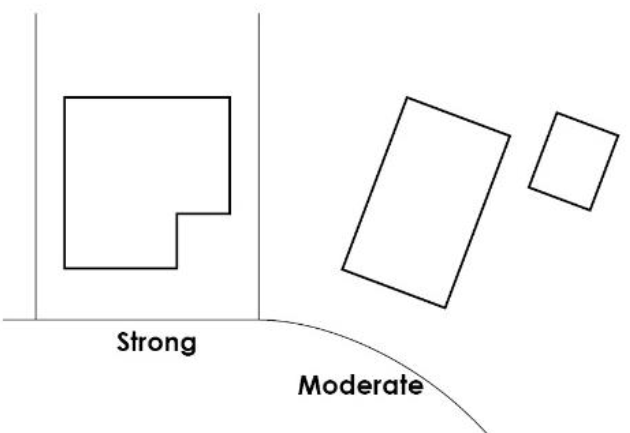 Figure 30