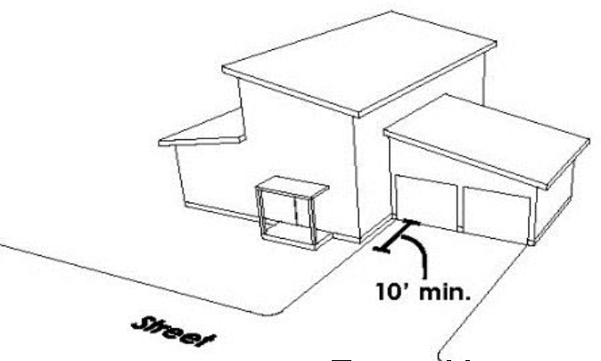 Figure 32