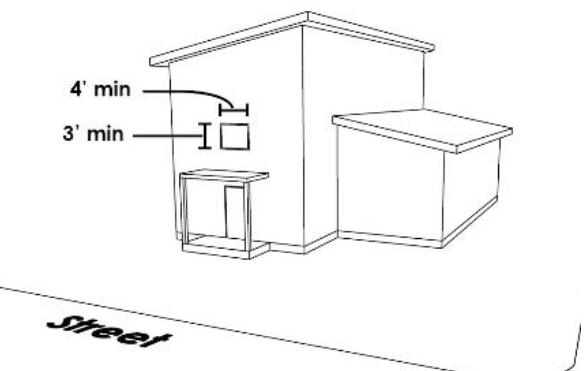 Figure 35