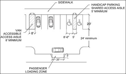 FIGURE 16-7.2: Parking Lot Design with ADA Spaces