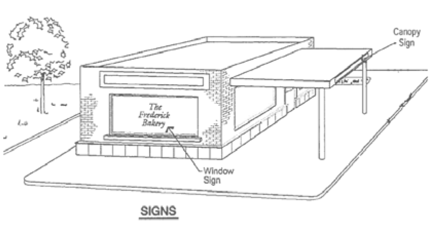 Figure 16-9-7 Signs
