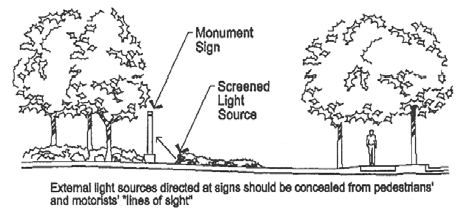 Figure 16-9-5 Light Sources
