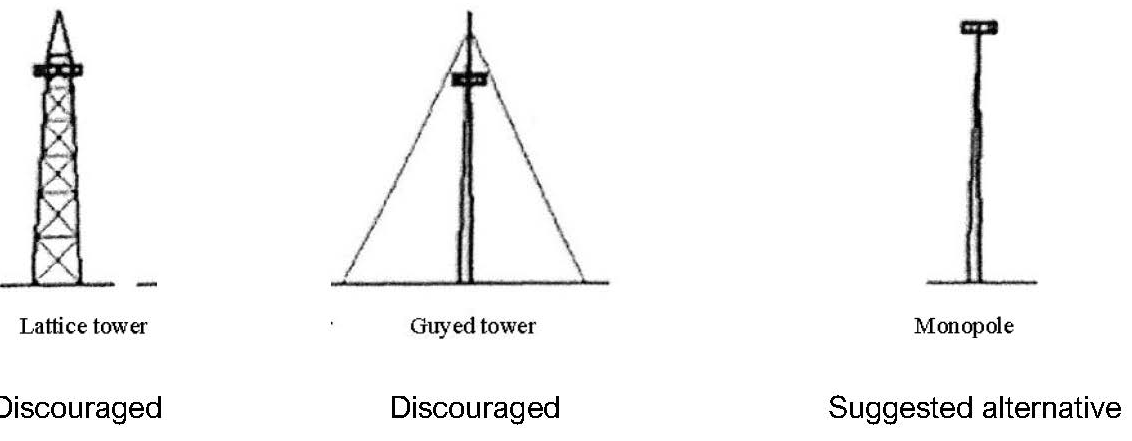 Fig. 16-4.A: Tower design preferences