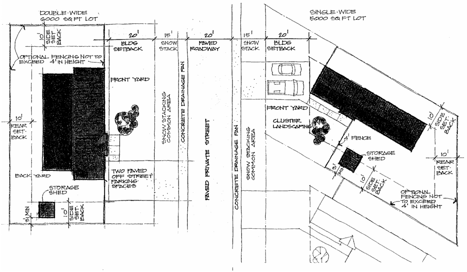 Illustration No. 1: Park Layout and Design