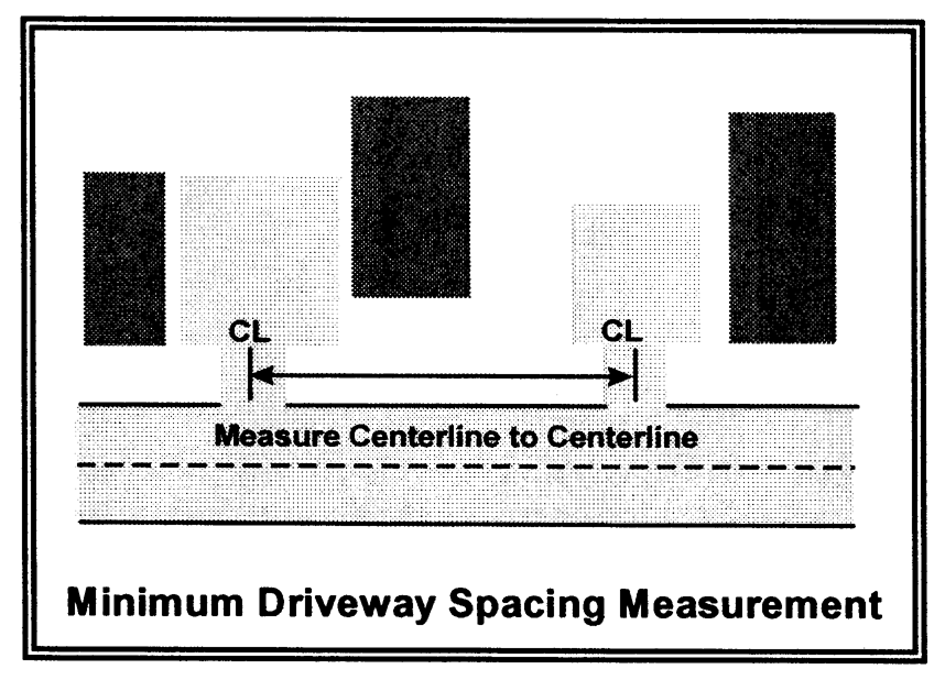 Minimum Driveway Spacing Measurement