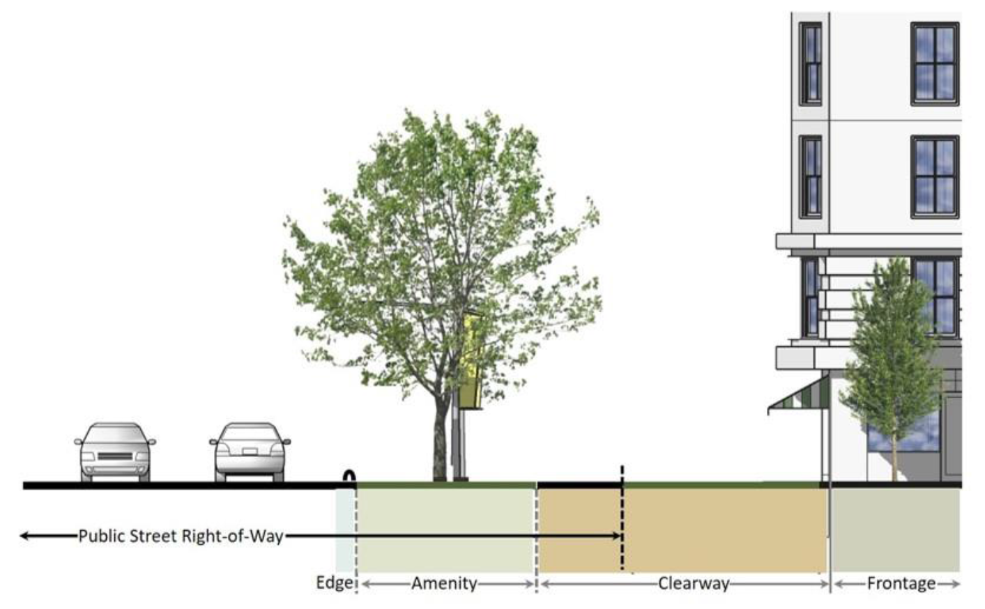 Figure 43.2 MULW Public Street Illustration