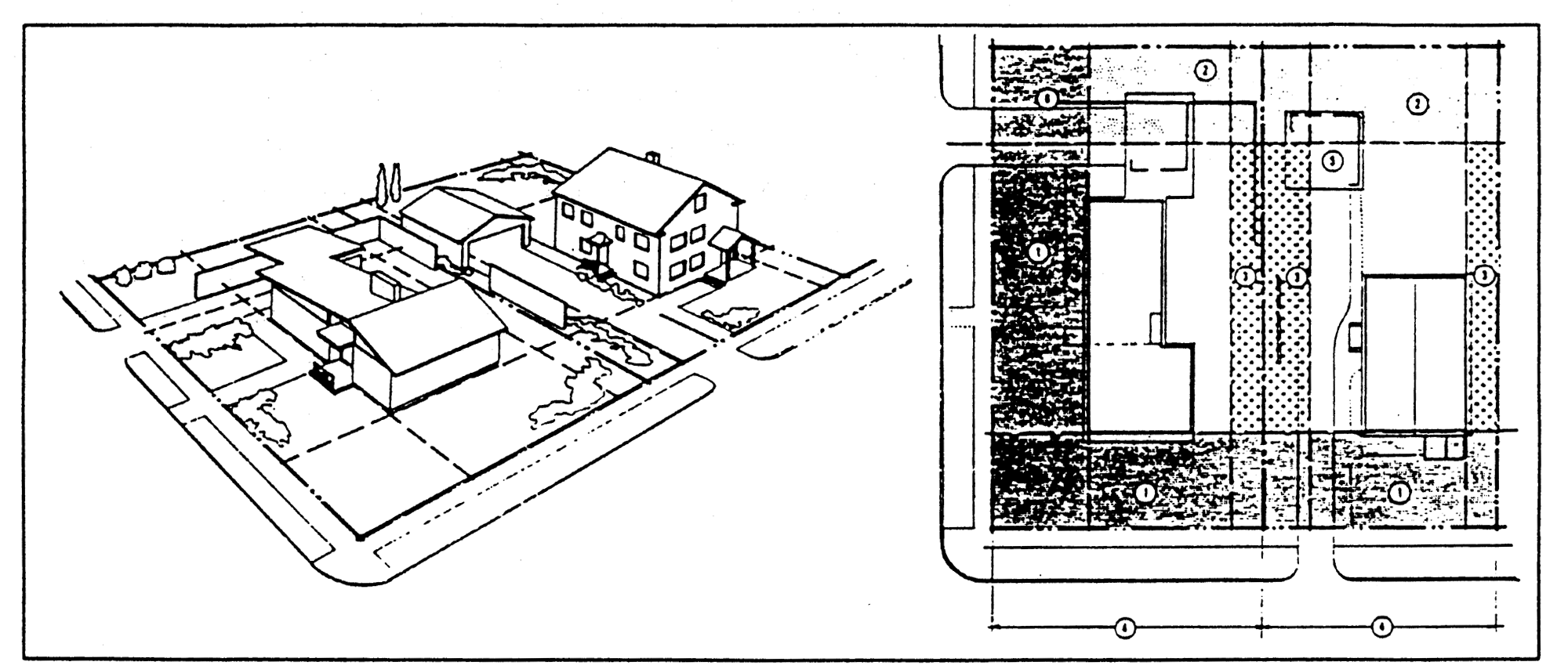 Special & General Single-Family