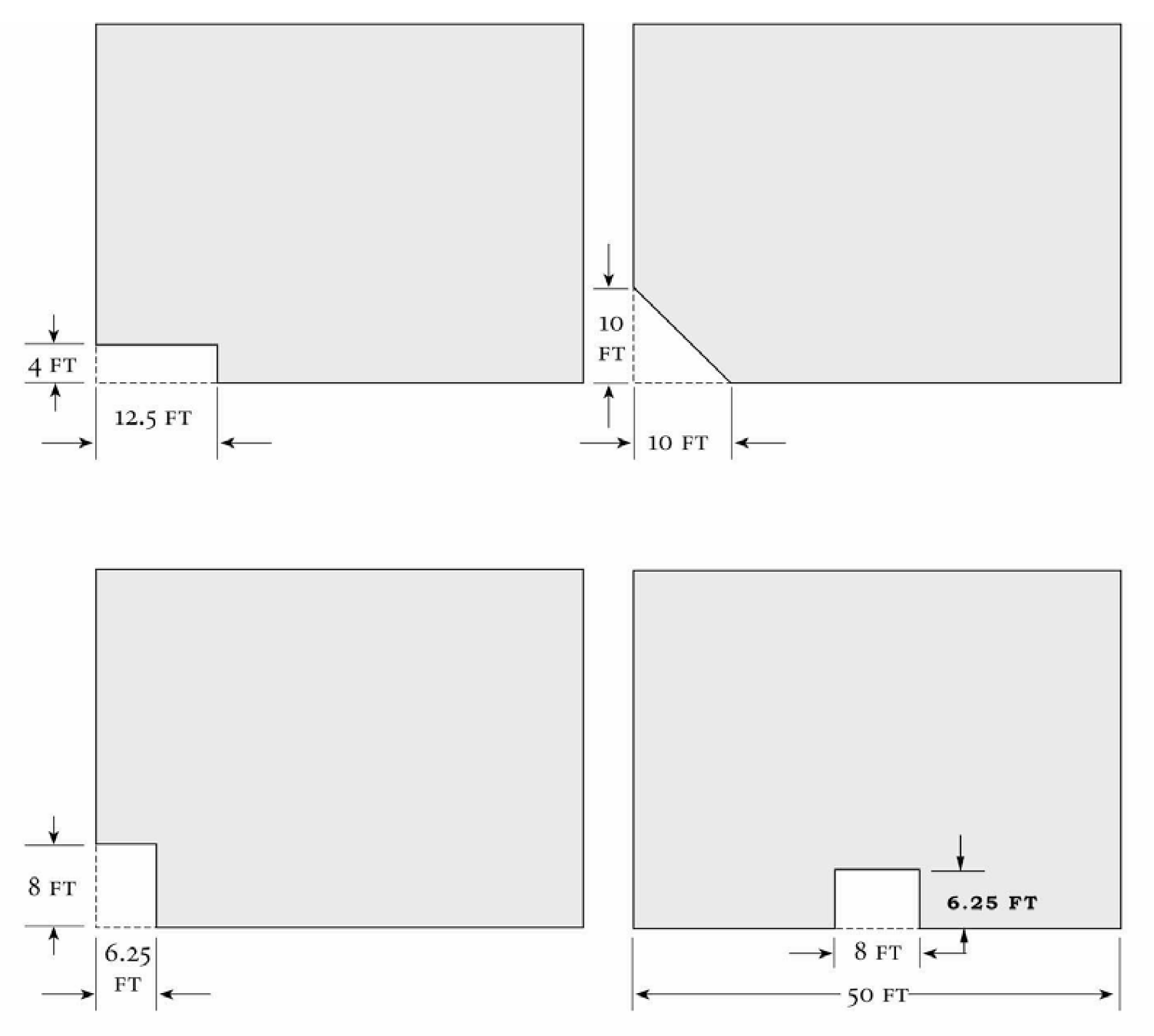 Figure 1409-19-A Articulated Building Facade