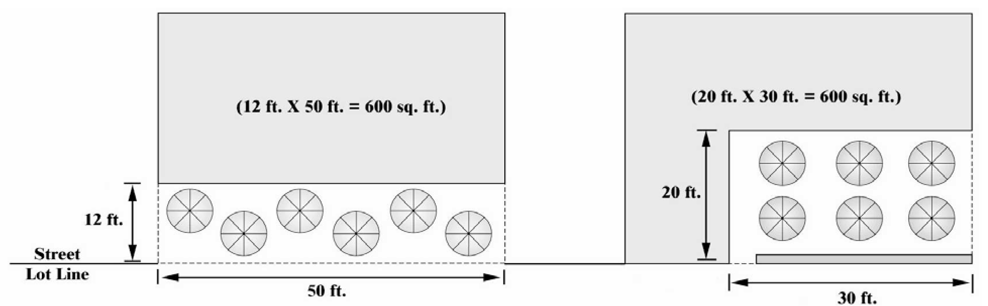 Figure 1409-19-C Outdoor Eating Areas