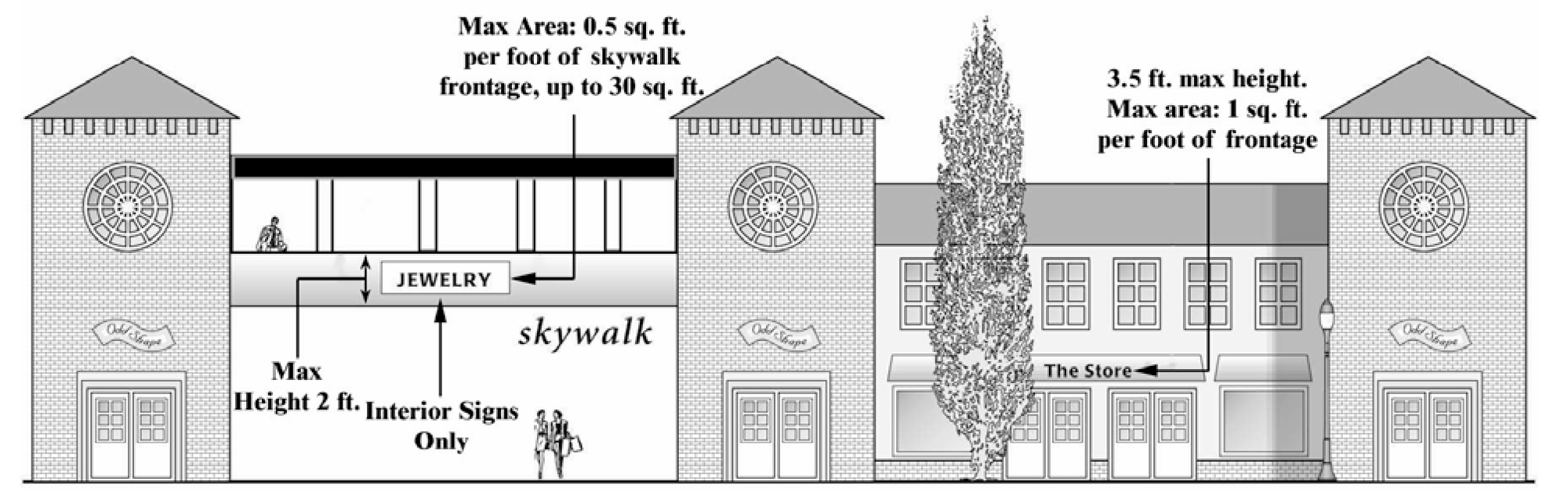 Figure 1411-39-B Wall Signs in DD Subdistricts
