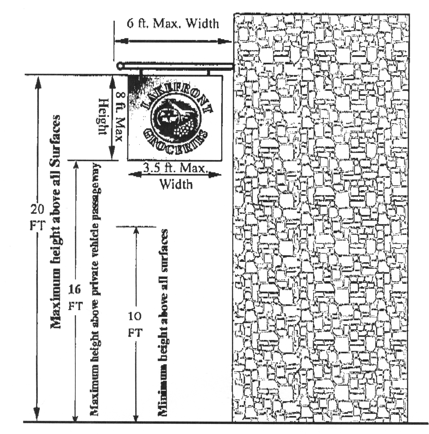 Figure 1427-27-A Projecting Signs