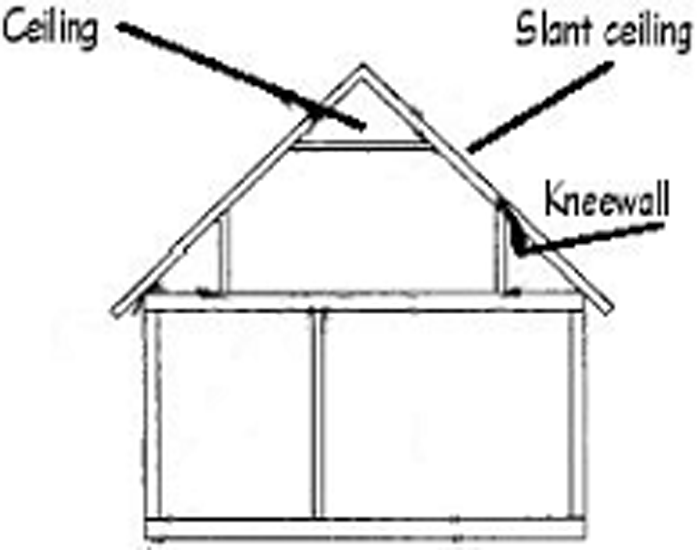 Designing Suspended Scaffold Structural Support Elements And Lifeline Anchorages In Conformance With Federal Osha Requirements Practice Periodical On Structural Design And Construction Vol 15 No 3