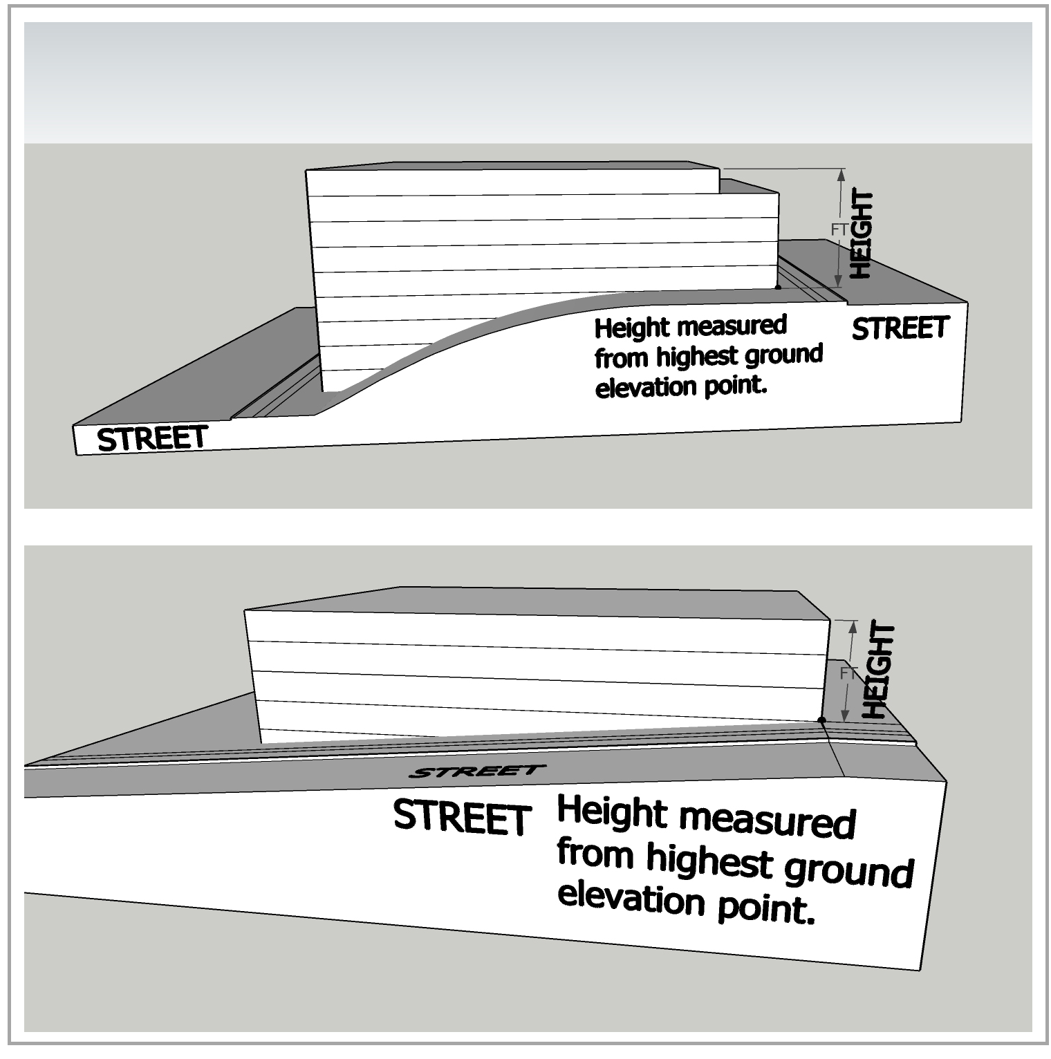 We measure the Pedestrian Crossing sign as if it were a square. Measuring  the sign from the top tip to the bottom tip, however, would give a height
