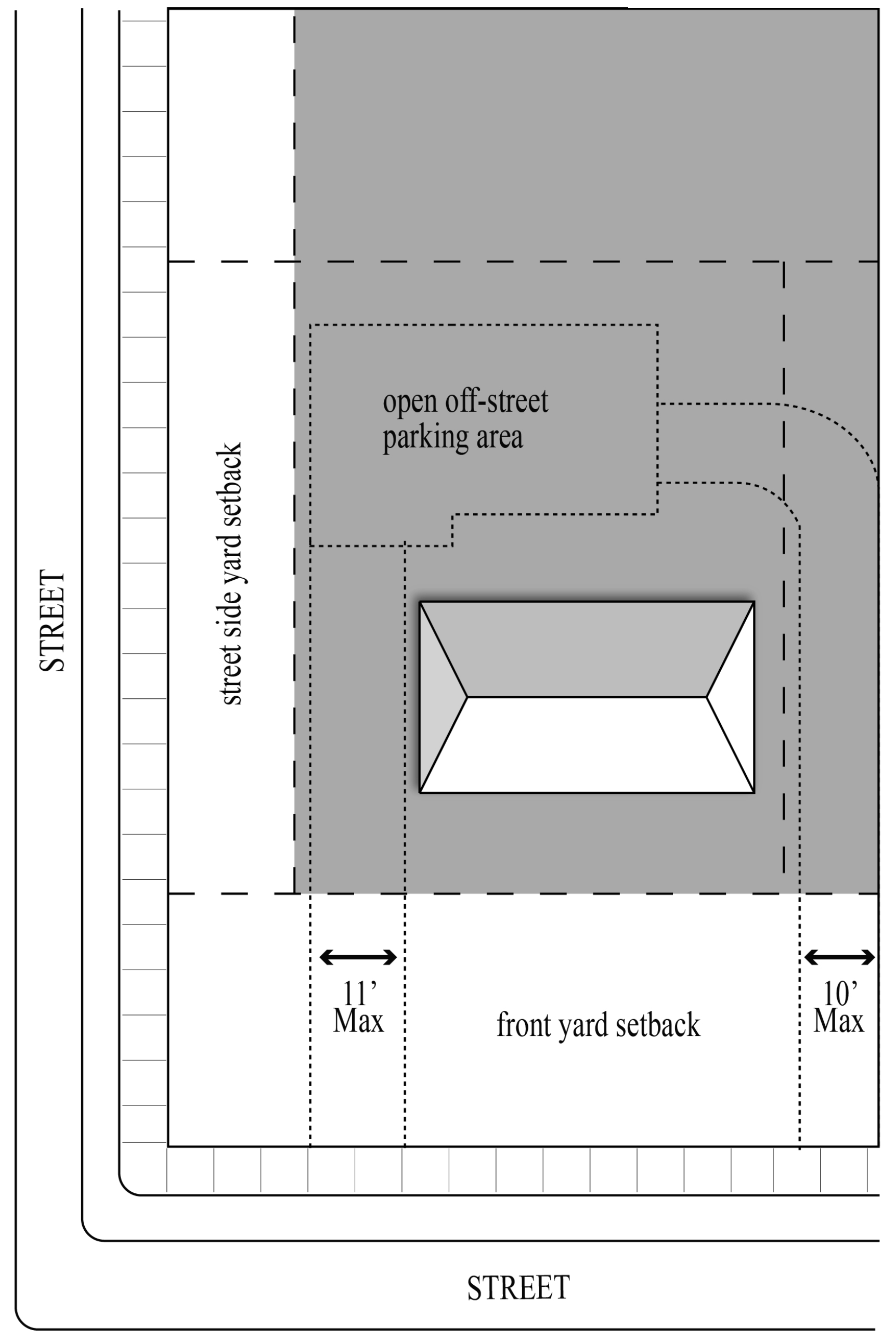 Figure I10: Two Driveways on a Residential Lot