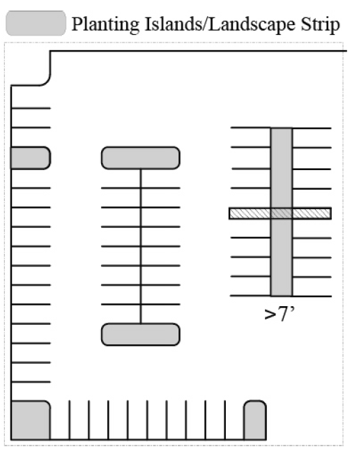Figure I14: Interior Surface Parking Lot Landscaping.