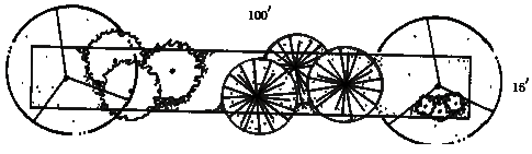 Figure 500-9. Low Impact Screen A