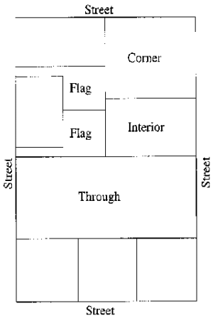 Figure 200-2