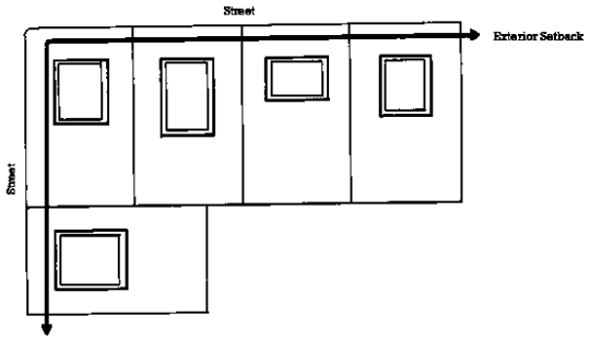 Figure 200-3