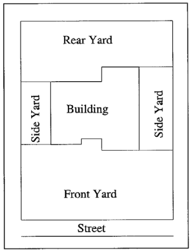 Figure 200-4